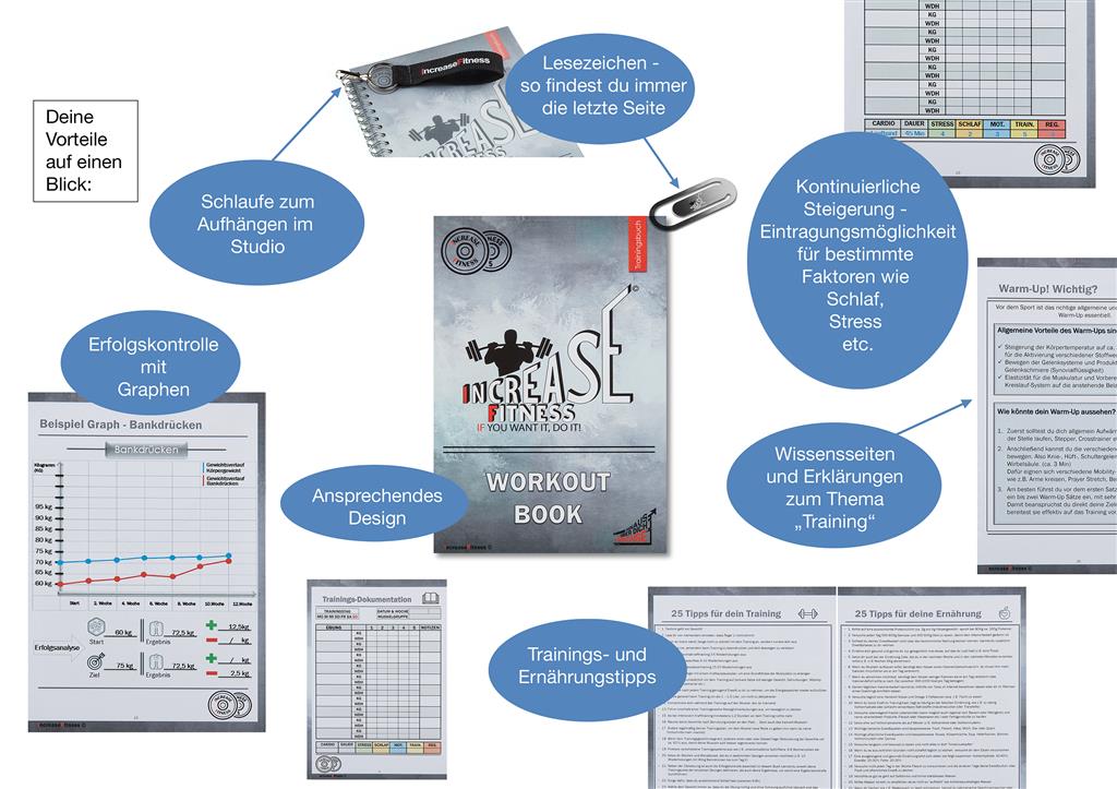 Fitness Trainingsbuch